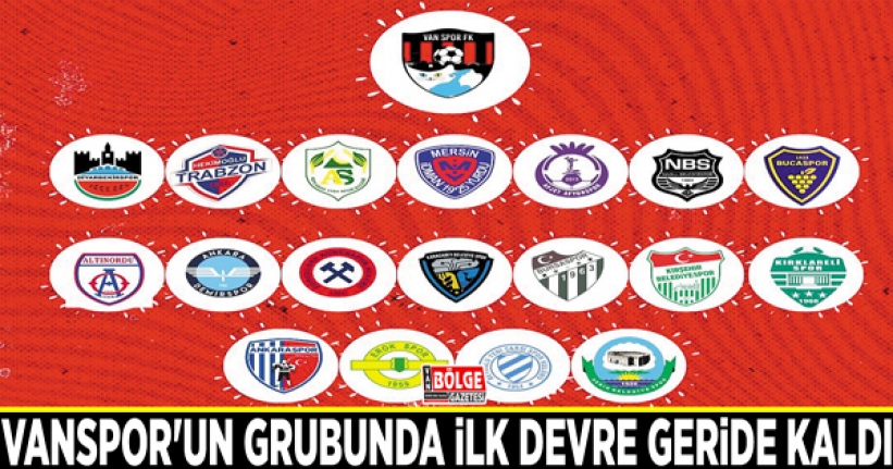 Vanspor'un grubunda ilk devre geride kaldı