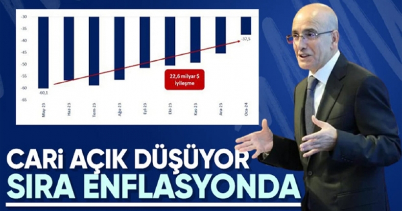 Mehmet Şimşek: Cari açık dezenflasyon sürecine katkı sağlayacak