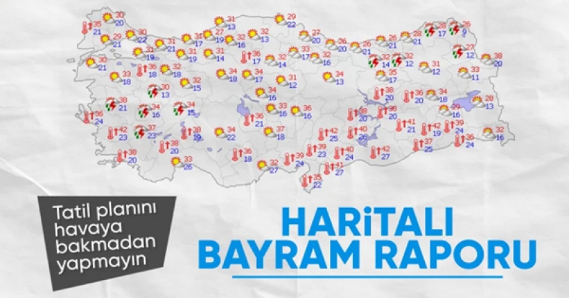 Kurban Bayramı'nda hava nasıl olacak?