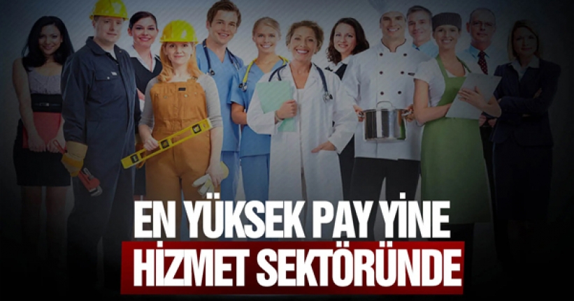 İstihdamda en yüksek payı hizmet sektörü oluşturdu