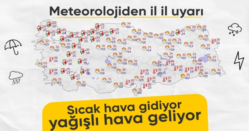 Meteorolojiden uyarı: Sıcak hava gidiyor, yağışlar geliyor!