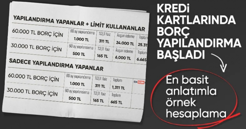 Kredi kartı yapılandırma süreci başlıyor