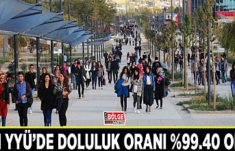 Van YYÜ’de doluluk oranı %99.40 oldu