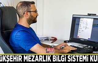 Büyükşehir mezarlık bilgi sistemi kurdu