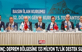 Erkılınç: Deprem bölgesine 133 milyon TL'lik...