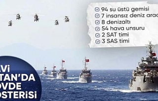 Mavi Vatan'da dosta güven düşmana korku