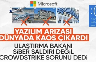 BTK: Kesintinin kaynağı CrowdStrike