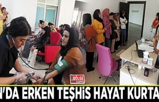 Van'da erken teşhis hayat kurtardı