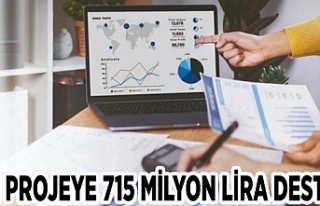 KOSGEB’ten 521 projeye 715 milyon lira destek