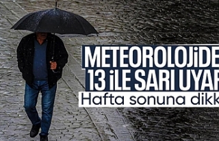 Meteoroloji hafta sonuna dikkat çekti