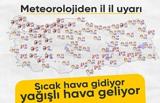 Meteorolojiden uyarı: Sıcak hava gidiyor, yağışlar...