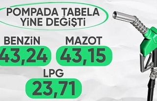 Motorine indirim, otogaza zam geldi