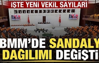 TBMM'de sandalye dağılımı değişti!