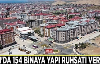 Van'da 154 binaya yapı ruhsatı verildi