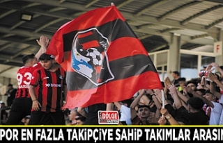 Vanspor en fazla takipçiye sahip takımlar arasında…