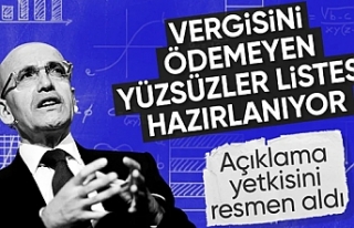 Vergi borçlularının açıklanmasına ilişkin tebliğ...