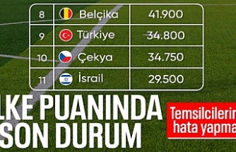 UEFA ülke puanı sıralamasında son durum